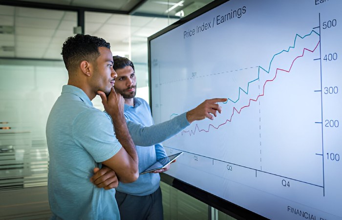 Business growth Write For Us