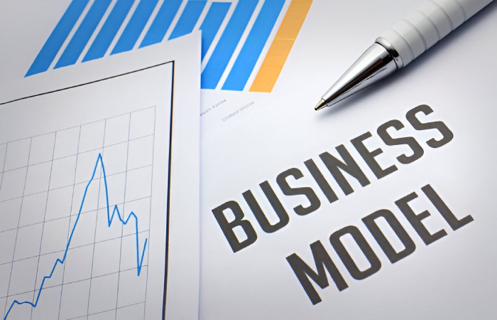Business model Write For Us