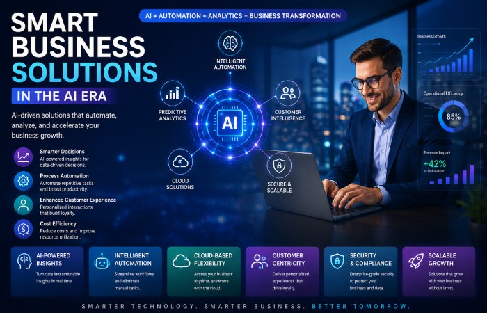 Smart Business Solutions in the AI Era