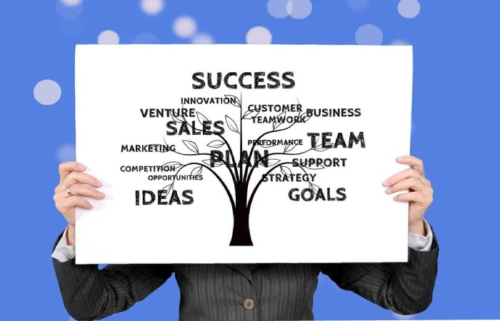 business successful