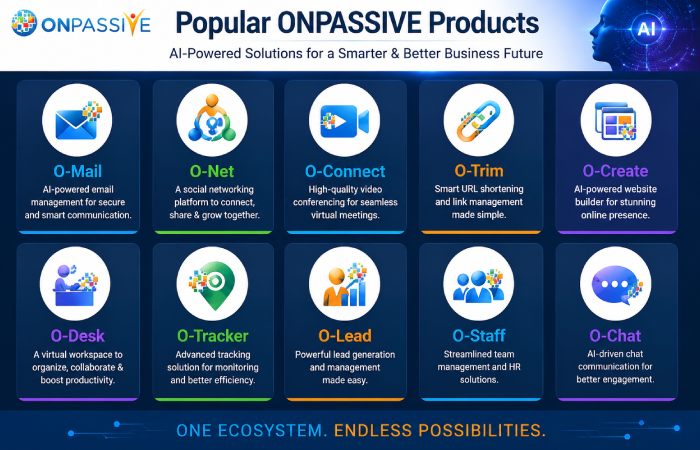 onpassive product
