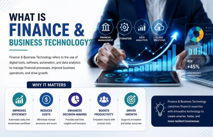 what is finance & business technology