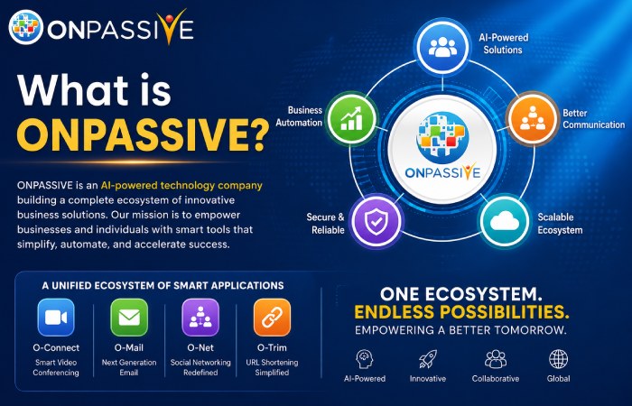what is onpassive_