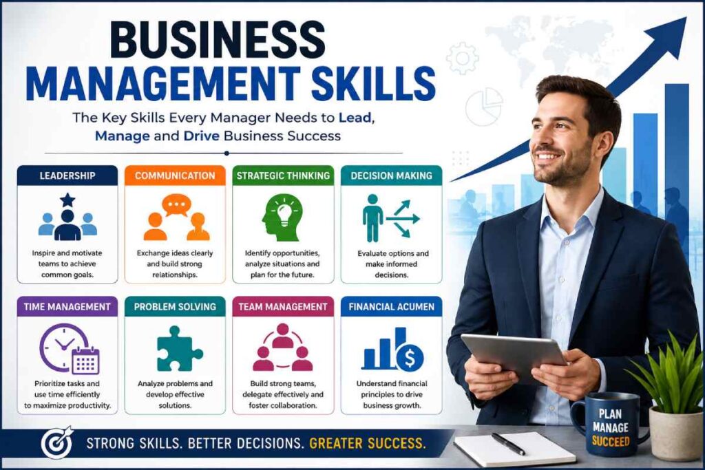 Business Management Skills