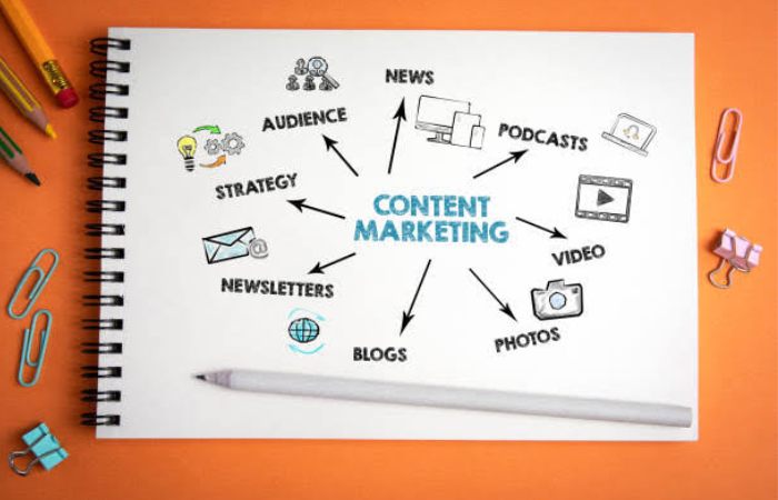 Content Marketing