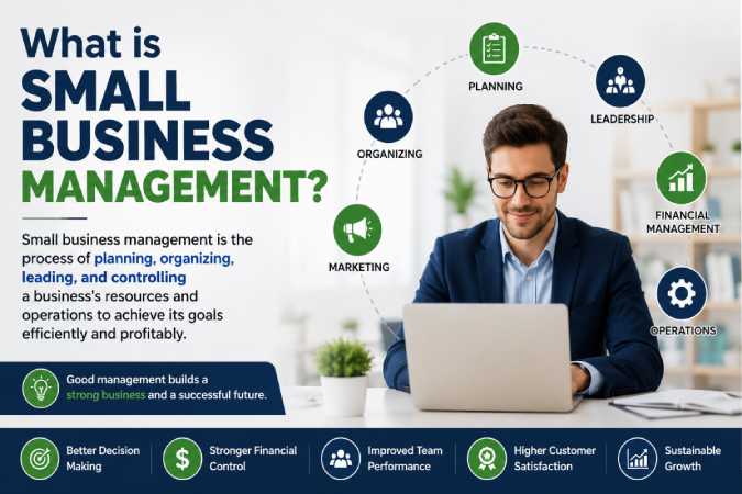 What is Small Business Management