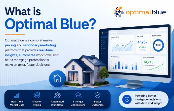 What is Optimal Blue_