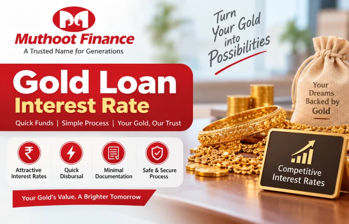 Gold Loan Interest Rate