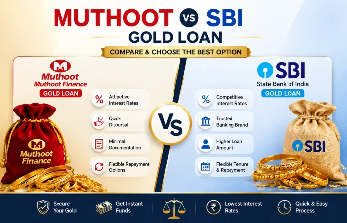Muthoot vs SBI Gold Loan
