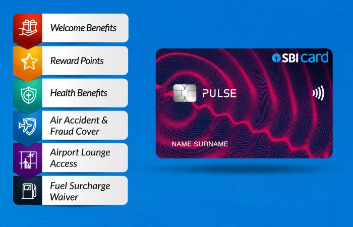 SBI Credit Card Benefits