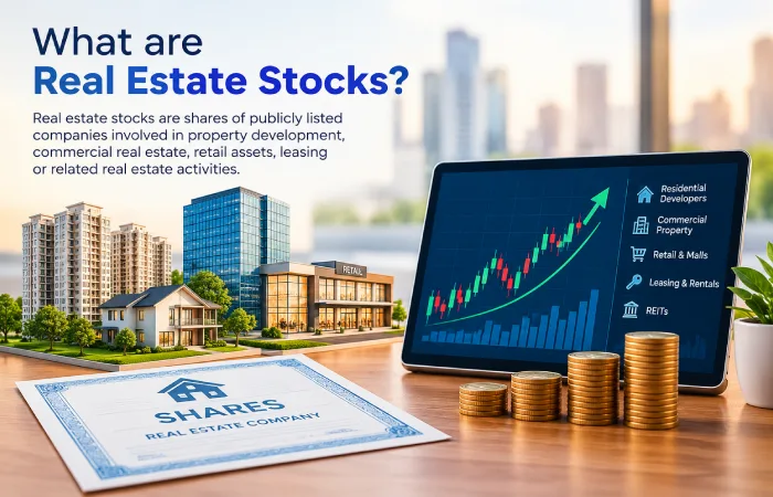 what are real estate stocks
